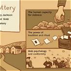 the lottery symbolism